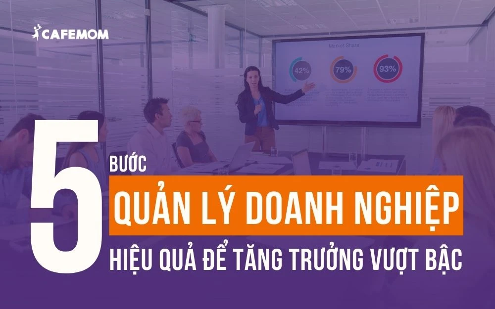 QUY TRÌNH 5 BƯỚC QUẢN LÝ DOANH NGHIỆP HIỆU QUẢ ĐỂ TĂNG TRƯỞNG VƯỢT BẬC