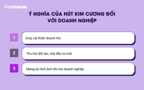 Ý nghĩa của nút kim cương đối với doanh nghiệp