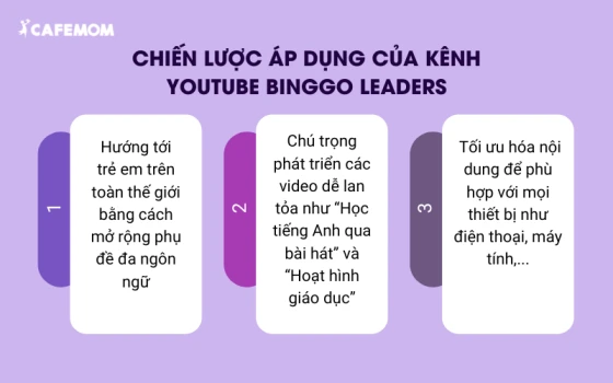 Chiến lược phát triển hiệu quả