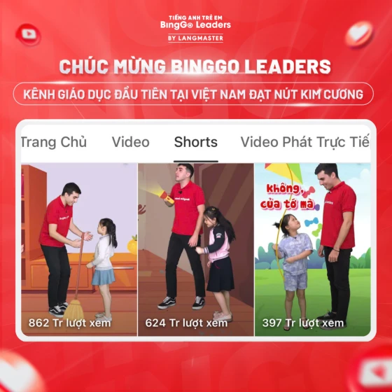 Nội dung Youtube BingGo Leaders thu hút hàng trăm triệu lượt xem