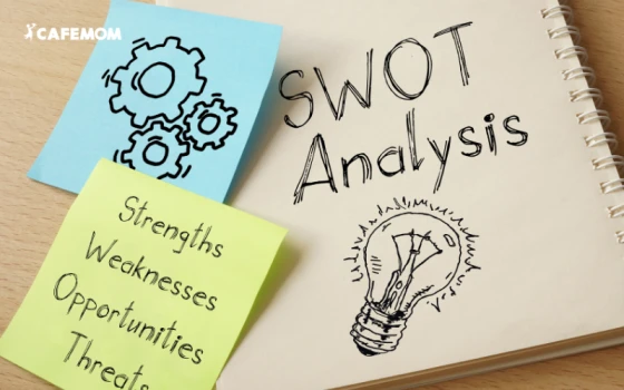 Phân tích SWOT trong lộ trình kế hoạch phát triển 