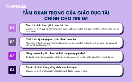 Tầm quan trọng của giáo dục tài chính sớm cho trẻ