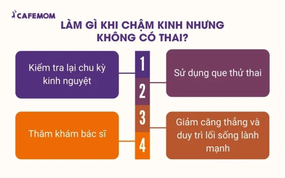 Những điều bạn nên làm khi chậm kinh nhưng không có thai