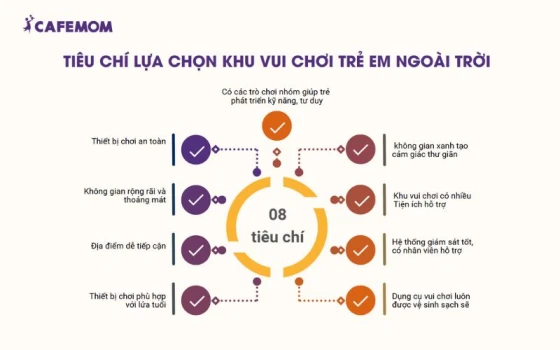 Một khu vui chơi ngoài trời cho trẻ em cần đáp ứng được nhiều tiêu chí