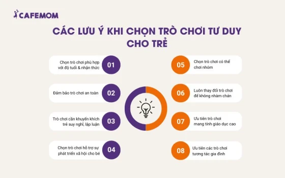 Cha mẹ cần chọn loại trò chơi tư duy phù hợp với trẻ theo độ tuổi