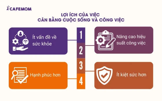 Lợi ích của việc cân bằng cuộc sống và công việc