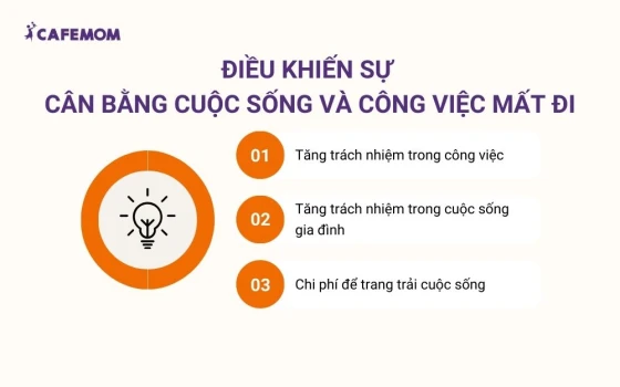 Điều khiến sự cân bằng cuộc sống và công việc mất đi