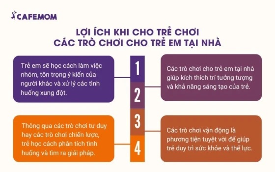 Các trò chơi cho trẻ em tại nhà mang lại nhiều lợi ích cho trẻ