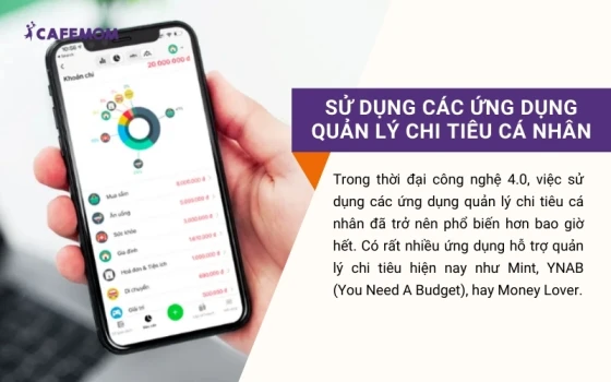 Sử dụng các ứng dụng quản lý chi tiêu cá nhân