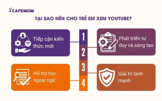 Những lợi ích khi cho trẻ em xem Youtube