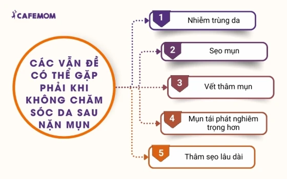 Nếu không chăm sóc da sau nặn mụn đúng cách có thể gặp nhiều vấn đề