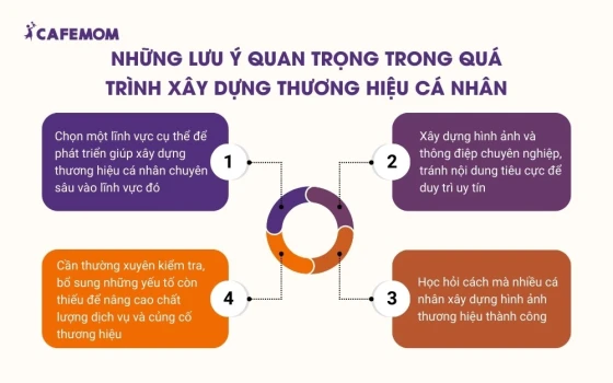 Những lưu ý quan trọng trong quá trình xây dựng thương hiệu cá nhân