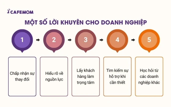 Một số lời khuyên cho doanh nghiệp trong quá trình chuyển đổi mô hình kinh doanh