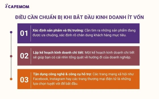 Các yếu tố quan trọng cần chuẩn bị trước khi chính thức bước vào kinh doanh