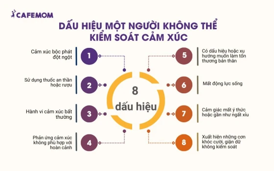 Dấu hiệu một người không thể kiểm soát cảm xúc