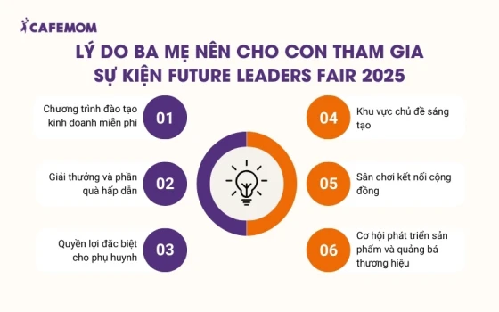 Lý do ba mẹ nên cho con tham gia vào sự kiện Vườn ươm Doanh nhân Nhí - Future Leaders Fair 2025