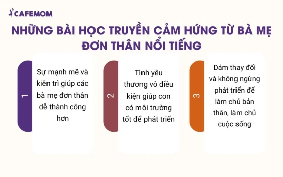 Những bài học truyền cảm hứng từ bà mẹ đơn thân nổi tiếng