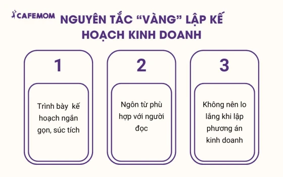 Các nguyên tắc “vàng” khi lập kế hoạch kinh doanh