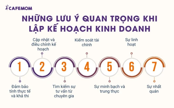 Những lưu ý khi lập kế hoạch kinh doanh cho các doanh nghiệp