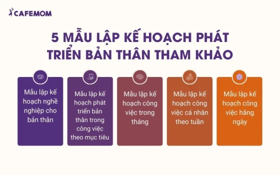 5 Mẫu lập kế hoạch phát triển bản thân tham khảo