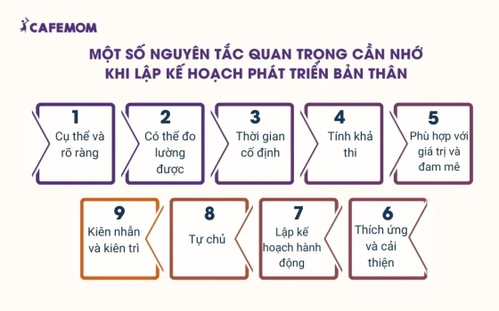 Nguyên tắc quan trọng cần nhớ khi lập kế hoạch phát triển bản thân