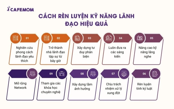 Cách rèn luyện kỹ năng lãnh đạo hiệu quả