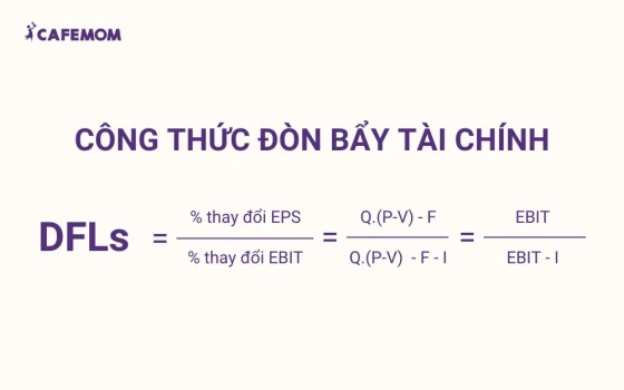 Công thức tính đòn bẩy tài chính