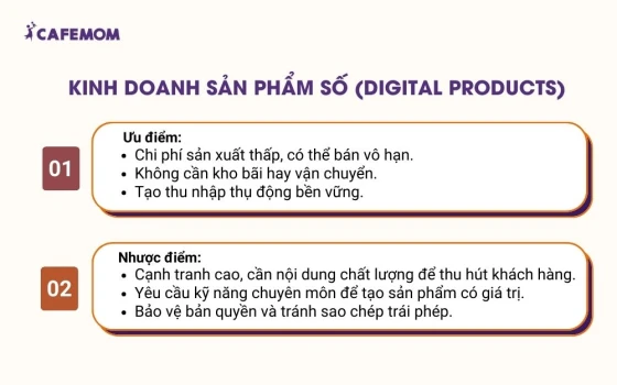 Kinh doanh sản phẩm số