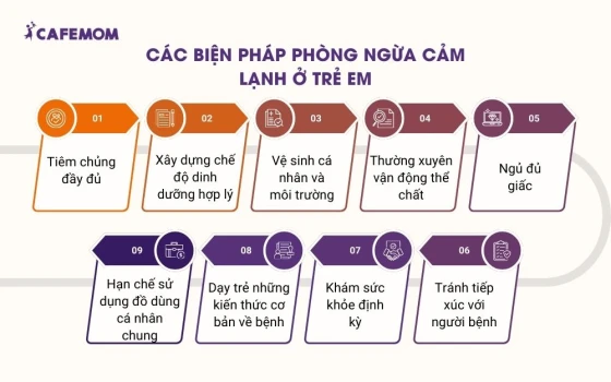 Các biện pháp phòng ngừa cảm lạnh ở trẻ em