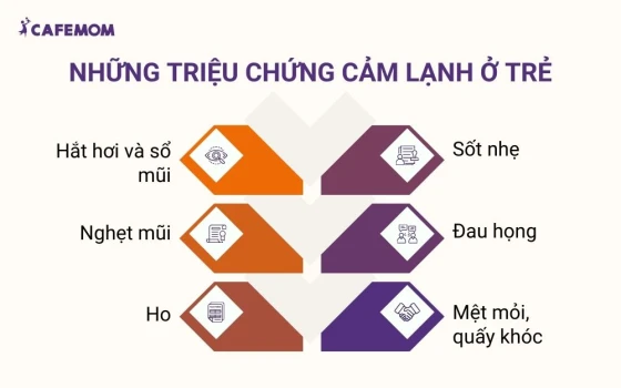 Những triệu chứng cảm lạnh ở trẻ