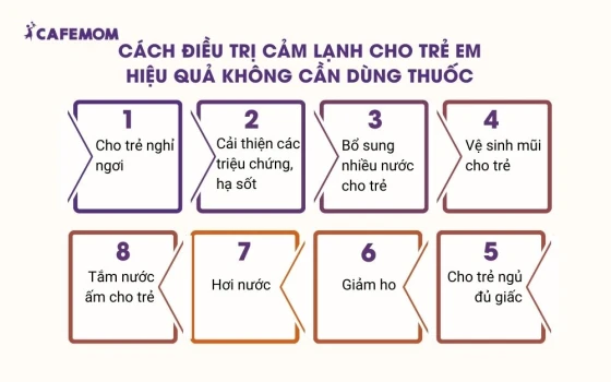 Cách điều trị cảm lạnh cho trẻ em hiệu quả không cần dùng thuốc