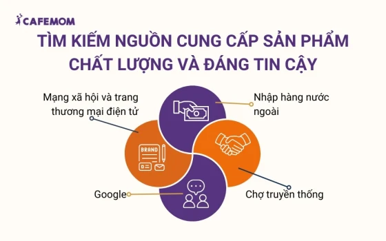 Tìm kiếm nguồn cung cấp sản phẩm chất lượng và đáng tin cậy