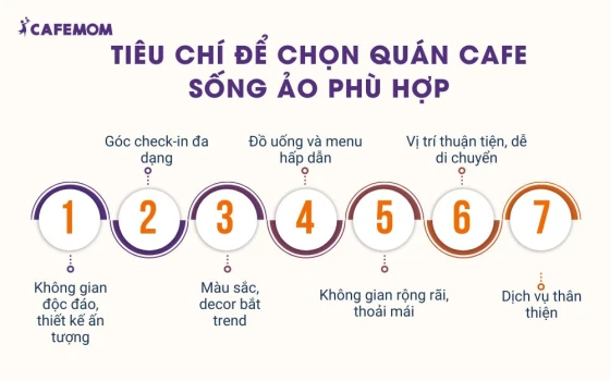 Tiêu chí để chọn quán cafe sống ảo phù hợp