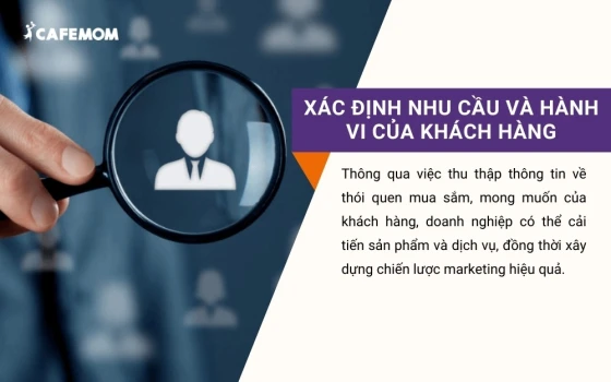 Xác định nhu cầu và hành vi của khách hàng